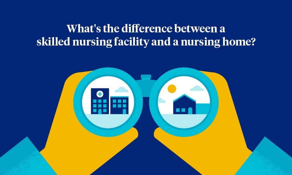 What's the difference between a skilled nursing facility and a nursing  home?