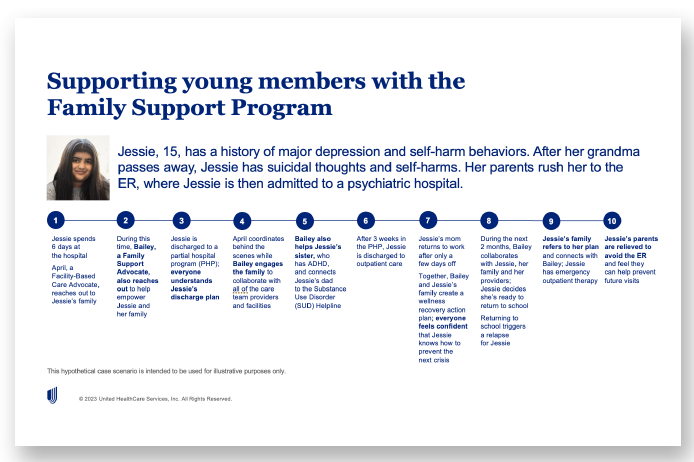 Teenage Suicide Media (pdf) Opens a new window
